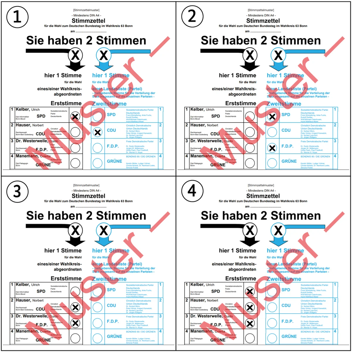 In Anlehnung an Bundeswahlordnung (BWO), Anlage 26